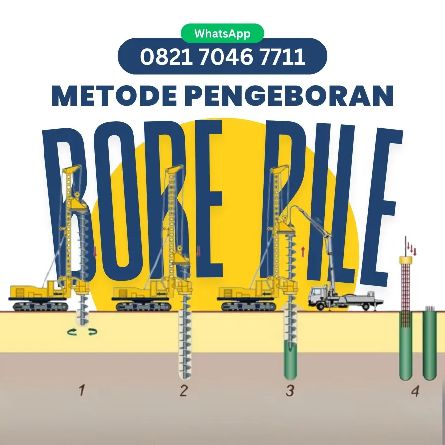 Metode Pengeboran Bore Pile 082170467711